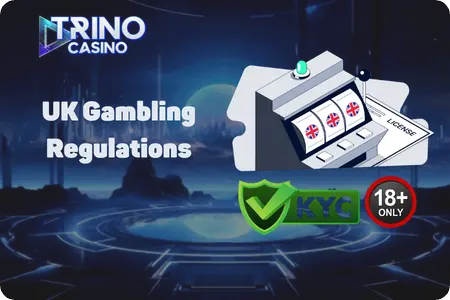 Trino Casino UK Gambling Regulations